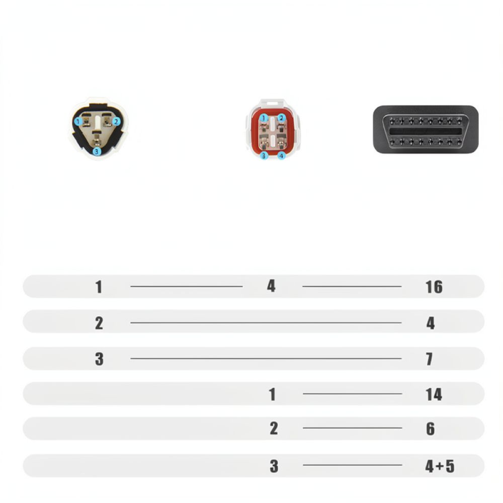 Motorcycle Parts - Câble connecteur de diagnostic OBD2 pour